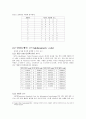 데이터 표현 6페이지