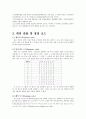 데이터 표현 12페이지