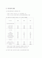 우리나라 교통문제와 현황, 해결방안 5페이지