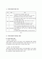 디지털방송 7페이지