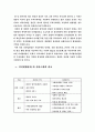 디지털방송 11페이지