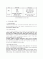디지털방송 12페이지