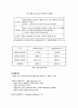 디지털방송 16페이지