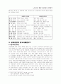 노인소비자행동분석과 실버산업광고사례 7페이지