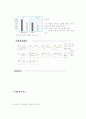 사업계획서 4페이지