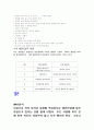 사업계획서 7페이지