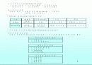 마케팅관리 5페이지