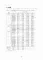 이사천 유역 15페이지
