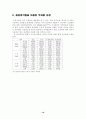 이사천 유역 16페이지