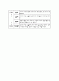 교육과정과 교과서 4페이지