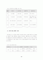 음악이 유아에게 미치는 영향에 대하여 34페이지