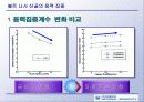나사의 체결과 응력집중 해석 13페이지