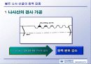 나사의 체결과 응력집중 해석 14페이지