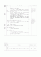 지도안 형식 3페이지