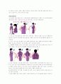 기모노의 유래와 여성 기모노의  종류 레포트 5페이지