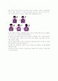 기모노의 유래와 여성 기모노의  종류 레포트 6페이지