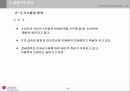 LGeshop의 마케팅 전략수립 5페이지