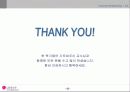 LGeshop의 마케팅 전략수립 35페이지