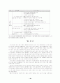 노인복지의 문제점과 발전과제 21페이지
