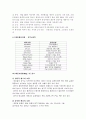 풀무원 물류사례연구 21페이지