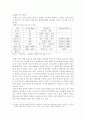 북한 생화학 무기의 위협 및 대응체계 3페이지