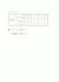 투수 시험 5페이지