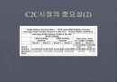 한국형 비지니스 모델의 유형 8페이지