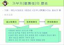 일본전통문화 - 가부키 4페이지