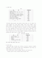 가정 폭력 5페이지