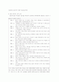 가정 폭력 12페이지