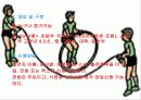 줄넘기 (파워포인트 자료) 25페이지