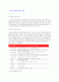 담배 술 마약이 인체에 미치는 영향 9페이지