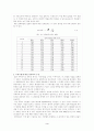 최소자승법에 대하여.. 3페이지