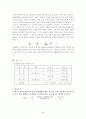 카르노 싸이클 4페이지