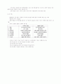 경영학-조직관리론(발전과정,고전이론,신고전이론,근대이론) 8페이지