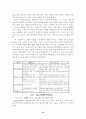 종합적 품질경영(TQM)교육 실행의  교육 성과 연구 모형 구축 10페이지
