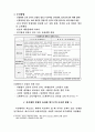 제너시스의 치킨대학의 등장과 효과및 발전방향 2페이지