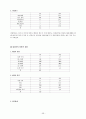 평등한 부부관계의 걸림돌-가정폭력 26페이지