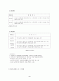 지체장애 6페이지