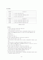지체장애 9페이지