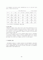 지체장애 19페이지