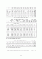 지체장애 23페이지