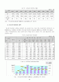 한국형 옴부즈만제도(국민고충처리위원회)의 현황과 발전방안에 대한 연구 25페이지