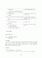 실천론-문제해결모델 22페이지