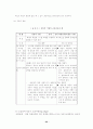 장애인복지 23페이지