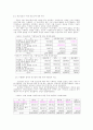 청소년 가출 9페이지