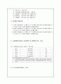 장애복지(내부장애) 11페이지