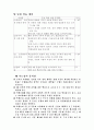 학습지도안-세계사연구수업(인류의 기원과 고대 문명의 형성) 3페이지