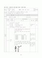 학습지도안-체육학(구기종목:농구) 8페이지