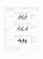 학습지도안-체육학(구기종목:농구) 10페이지